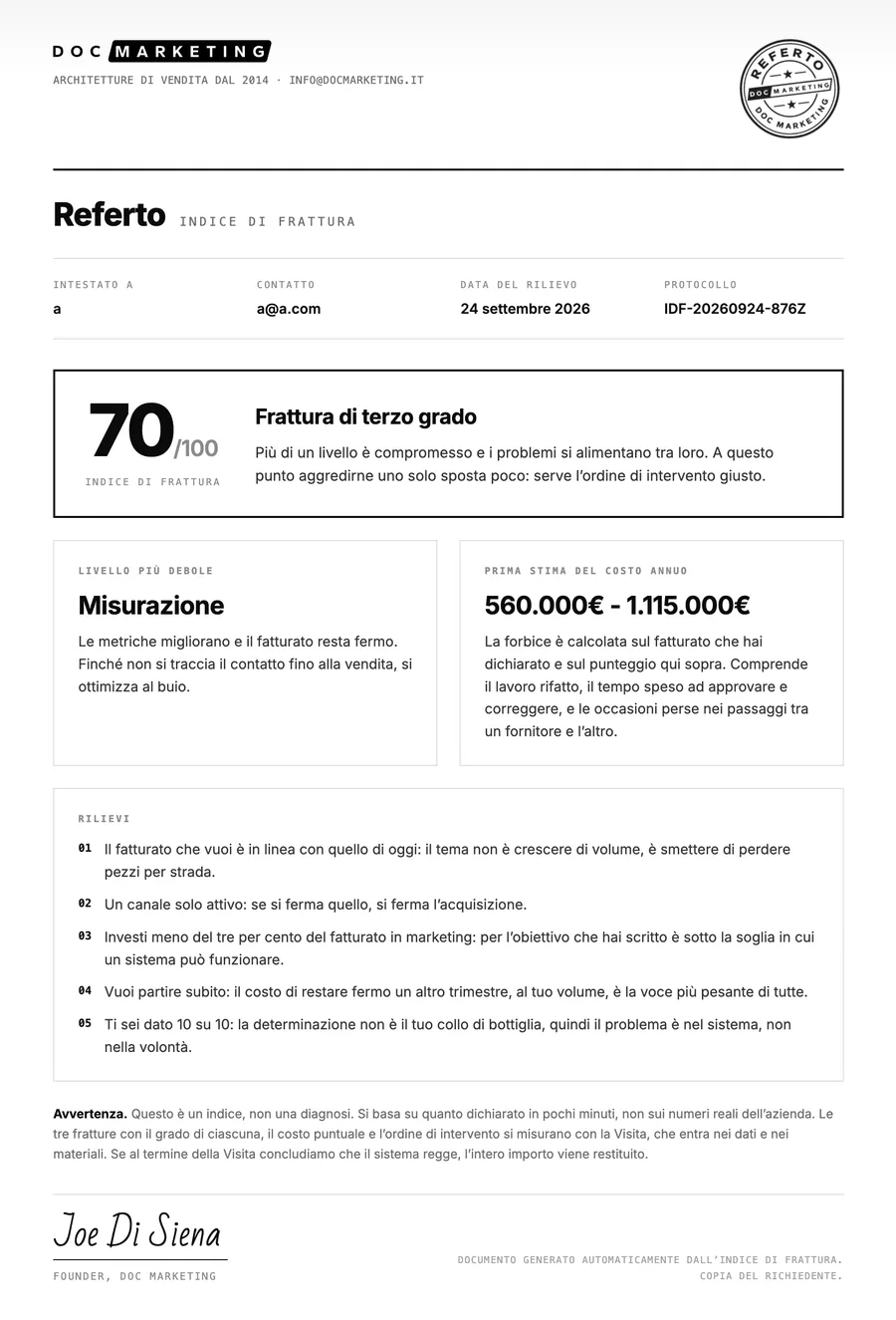 Esempio di referto dell’Indice di Frattura: punteggio, livello più debole, stima del costo annuo e rilievi.